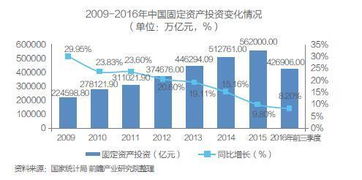 經濟大環境下供應鏈管理服務發展概述分析