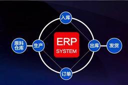 ERP辦公軟件中的供應(yīng)鏈管理服務(wù) 提升企業(yè)運營效率的關(guān)鍵