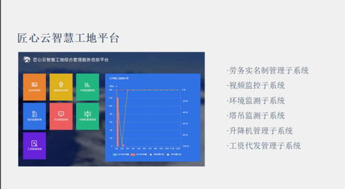 疫情當(dāng)下建筑工地如何及時復(fù)工復(fù)產(chǎn)——知行華智智能測溫勞務(wù)實名制系統(tǒng)的應(yīng)用與集成服務(wù)